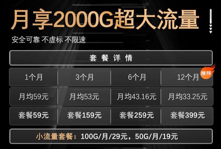 随身wifi1500g一个月靠谱吗