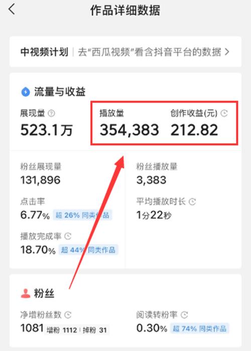 头条直播怎么赚钱