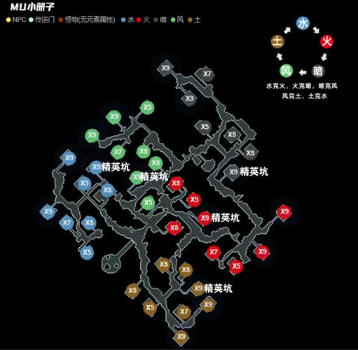 奇迹mu毁灭烈焰掉落地点