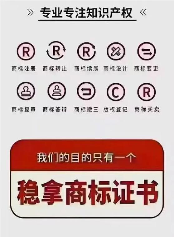 版权保护期多久