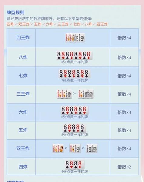 会玩怎么邀请好友一起玩