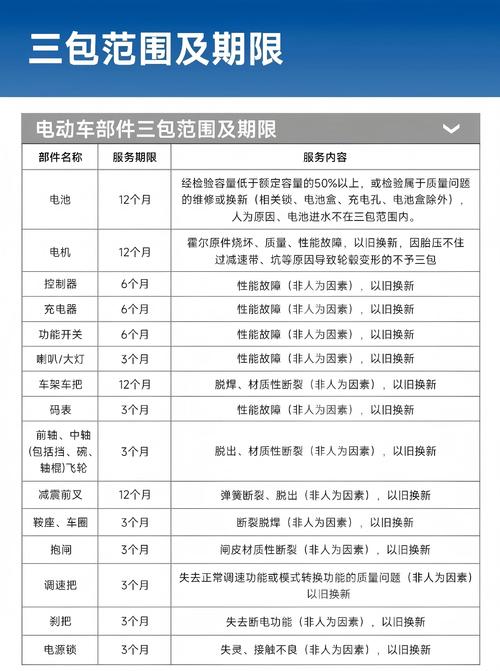 绿驹电动车使用说明