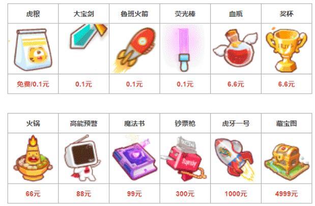 虎牙开通守护多少人民币