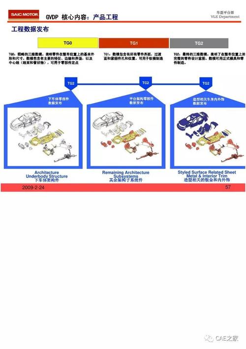 fha开r18流程详解