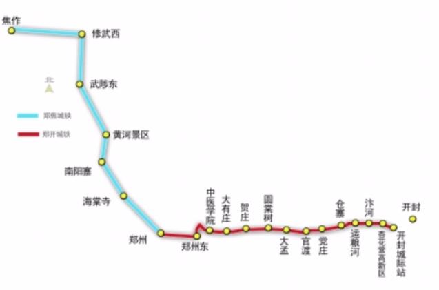 郑焦城际铁路吧