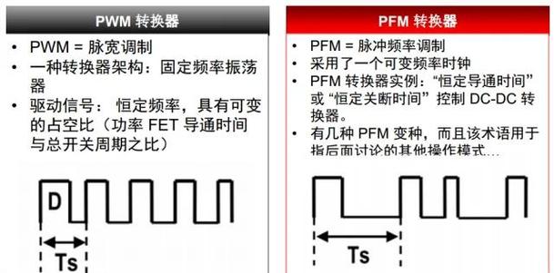 高频pwm调光耗电大吗