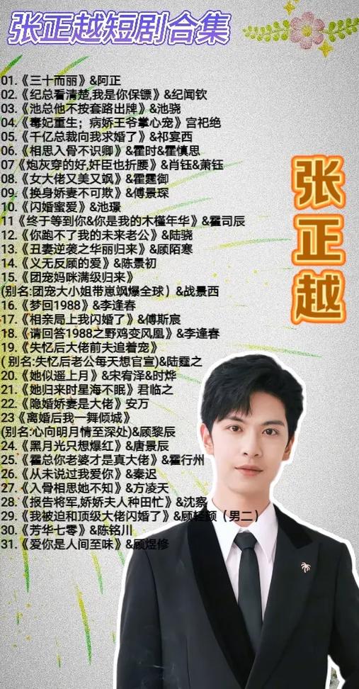 短剧演员表