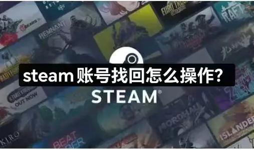 steam找回账号方法步骤