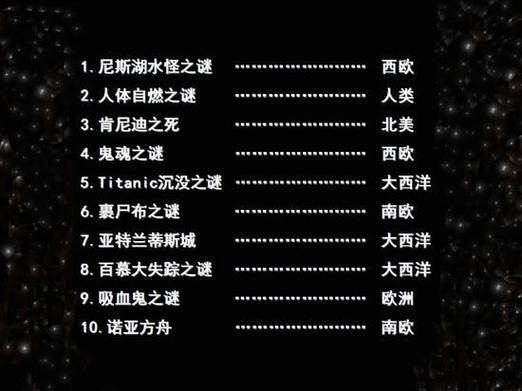 最全世界十大未解之谜