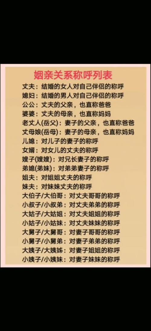 对男性配偶的称呼