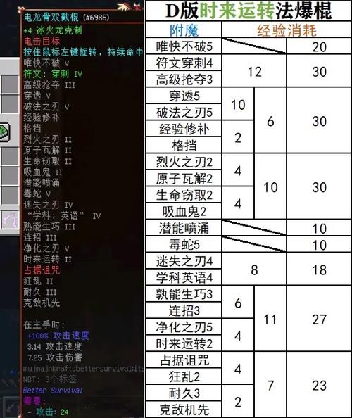 强制附魔锋利五的木棍怎么获得