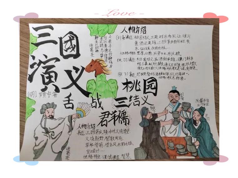《四大名著》手抄报截图2