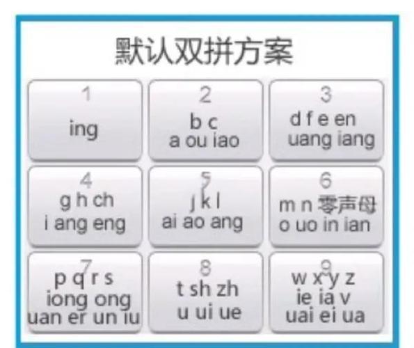 那种输入法可以手写带拼音的