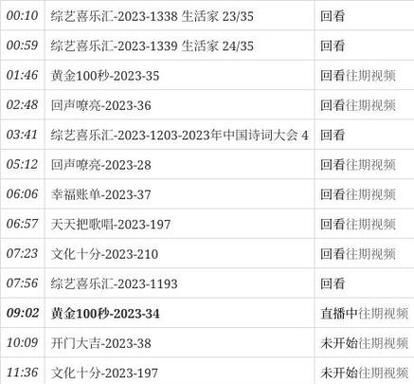 央视3套节目表