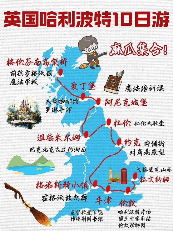 pottermore分院在哪