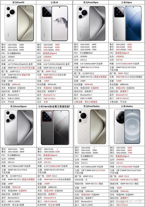 韩版手机和国行区别