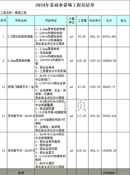 外墙干挂铝板报价清单