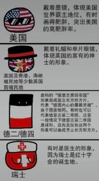 波兰球最稀有三个球