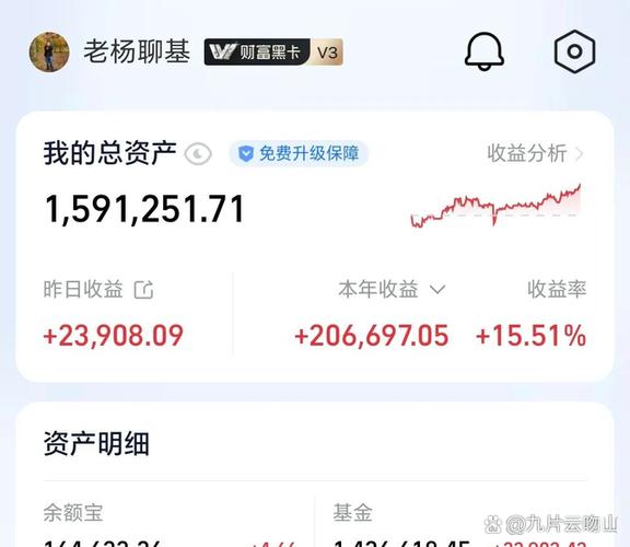 农商一天最多交易几次