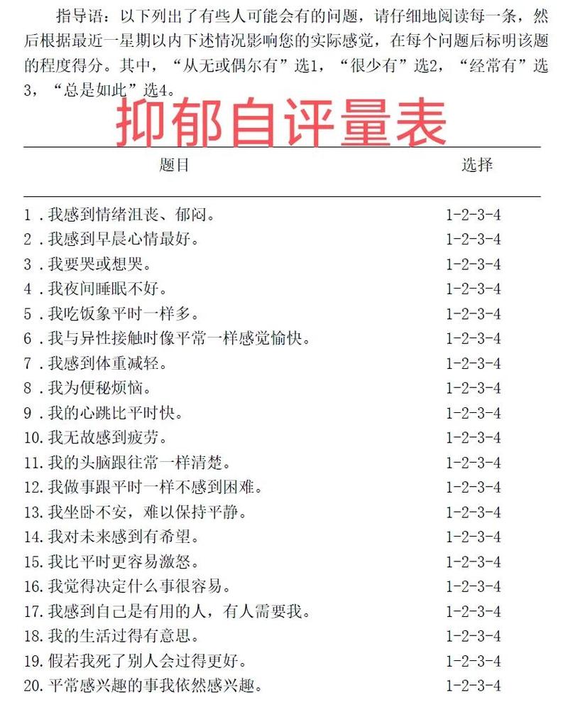 抑郁症自评量表