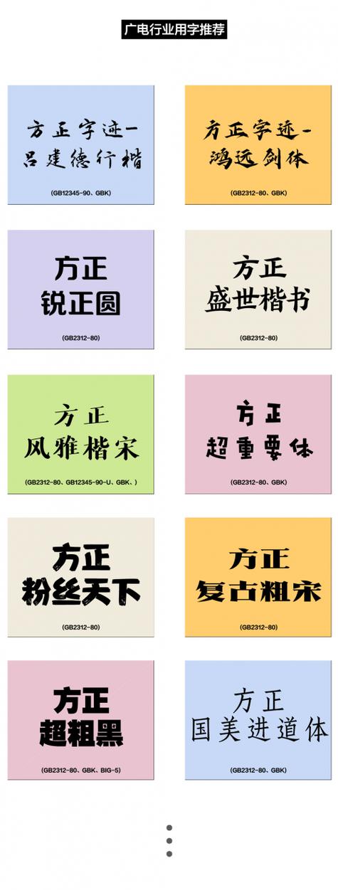 方正字库是免费的吗截图3