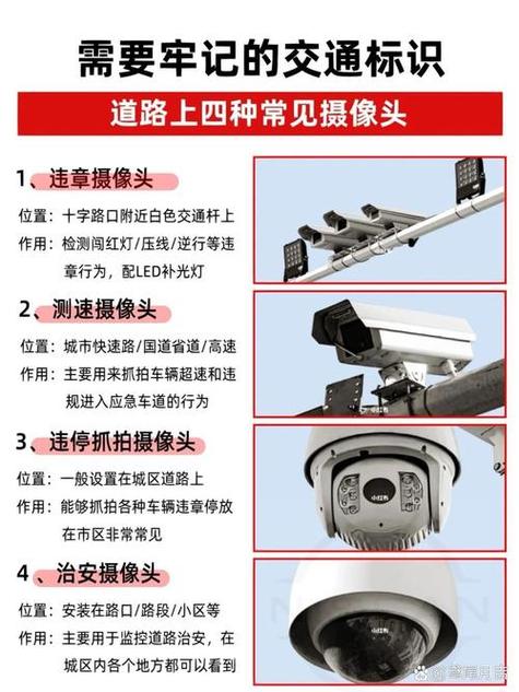 什么摄像头才会拍违章