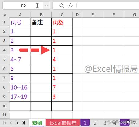 表格显示页数