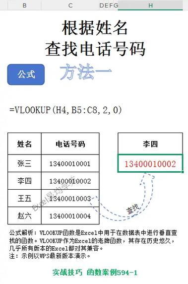 查询电话号码怎么查询