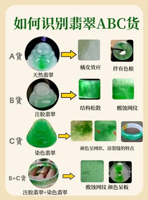 假翡翠最怕三个东西