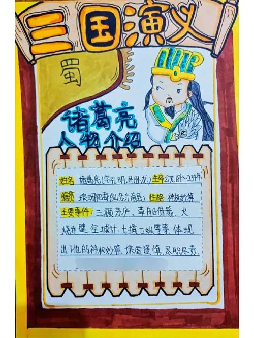三国人物简介