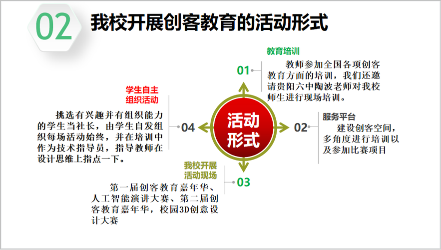 创客教育及特征截图2