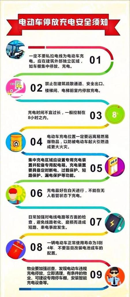 电车充电枪拔不下来怎么办