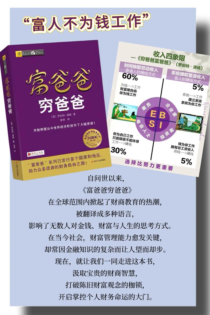 富爸爸谈白银