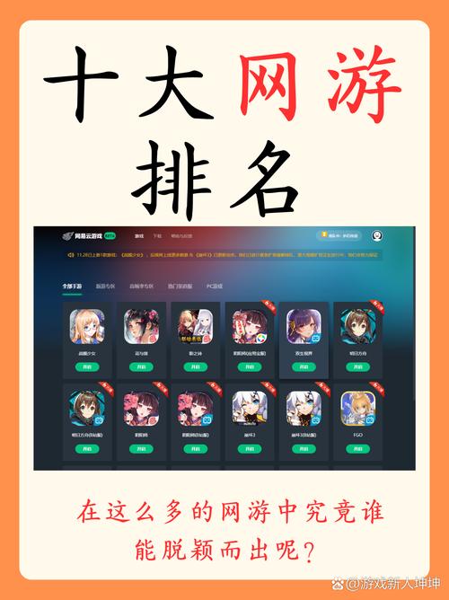 2d端游戏排行榜前十名