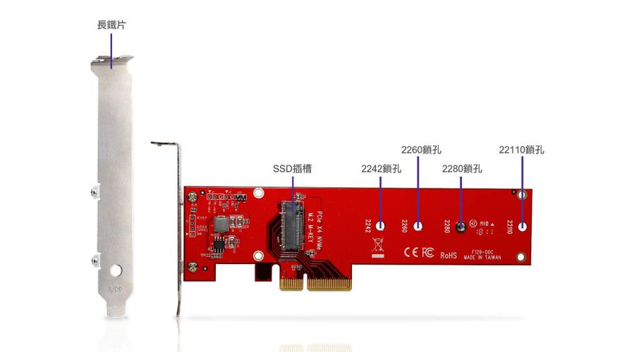 独显peg还是pci