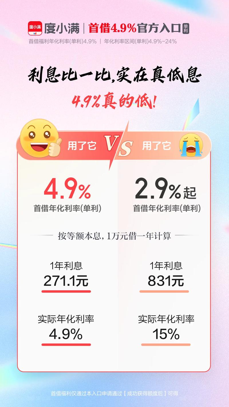 360和度小满哪个利息低