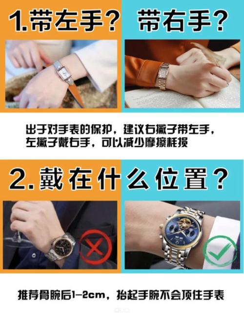 男士手表戴法图解