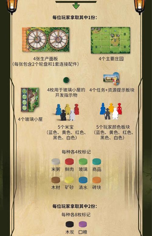 森林房主怎么重连