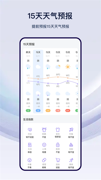 赚钱的天气预报下载