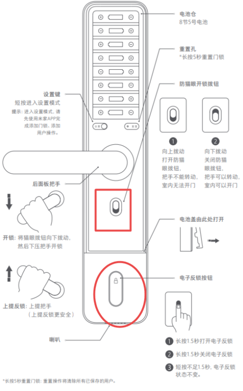 门密码锁怎么反锁