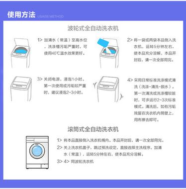 全自动洗衣机程序乱了怎么办截图2