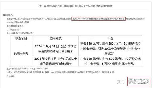 农行年费怎么取消