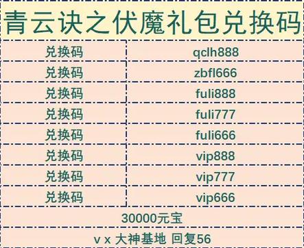 青云决之伏魔2026礼包