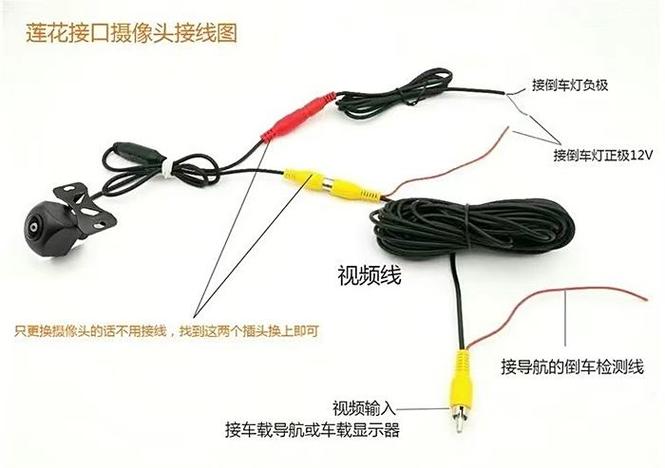 怎样把倒车摄像头改装成录像