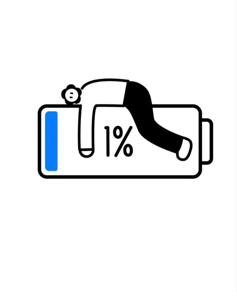 iphone电量