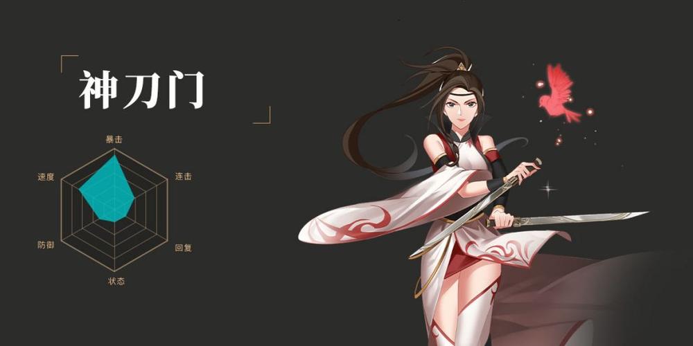 武林英雄传后期武学