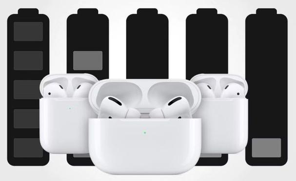 airpods要充多久才能充满截图2