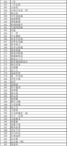 搜索歌曲大全