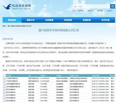 环保网公众查询平台截图2