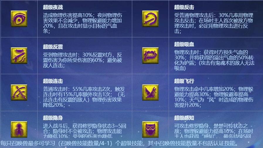 梦幻西游特殊兽诀详解
